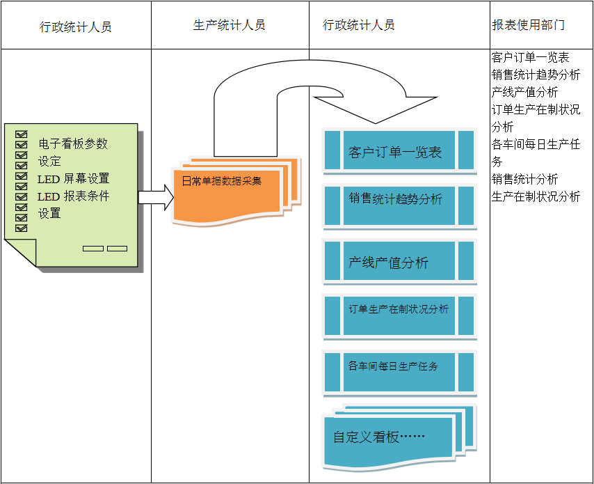 电子看板爱游戏,中国一站式爱游戏体育服务官网
