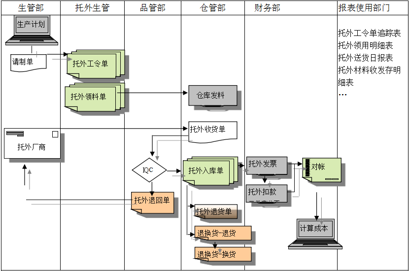 爱游戏,中国一站式爱游戏体育服务官网
