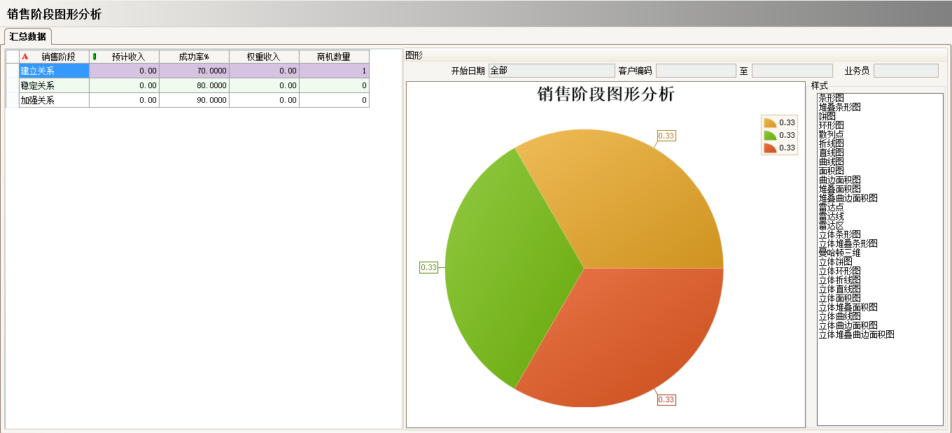 爱游戏,中国一站式爱游戏体育服务官网
具有哪些主要的分类
