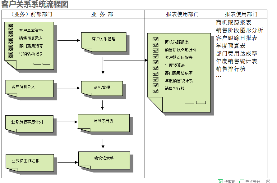 　爱游戏,中国一站式爱游戏体育服务官网
的具体操作步骤是怎样的