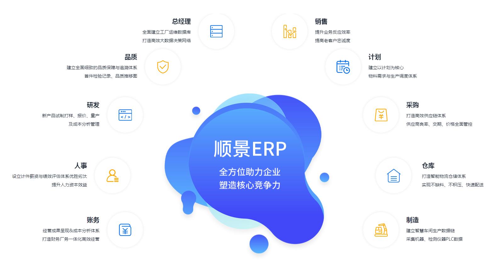 爱游戏,中国一站式爱游戏体育服务官网
