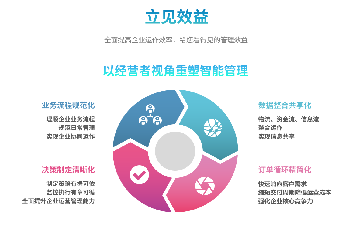 爱游戏,中国一站式爱游戏体育服务官网

