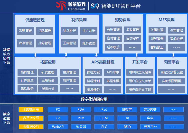 顺景S9 爱游戏,中国一站式爱游戏体育服务官网
