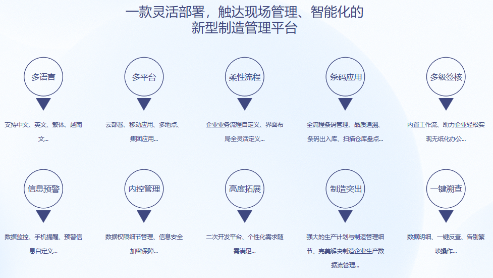 顺景S9 爱游戏,中国一站式爱游戏体育服务官网
